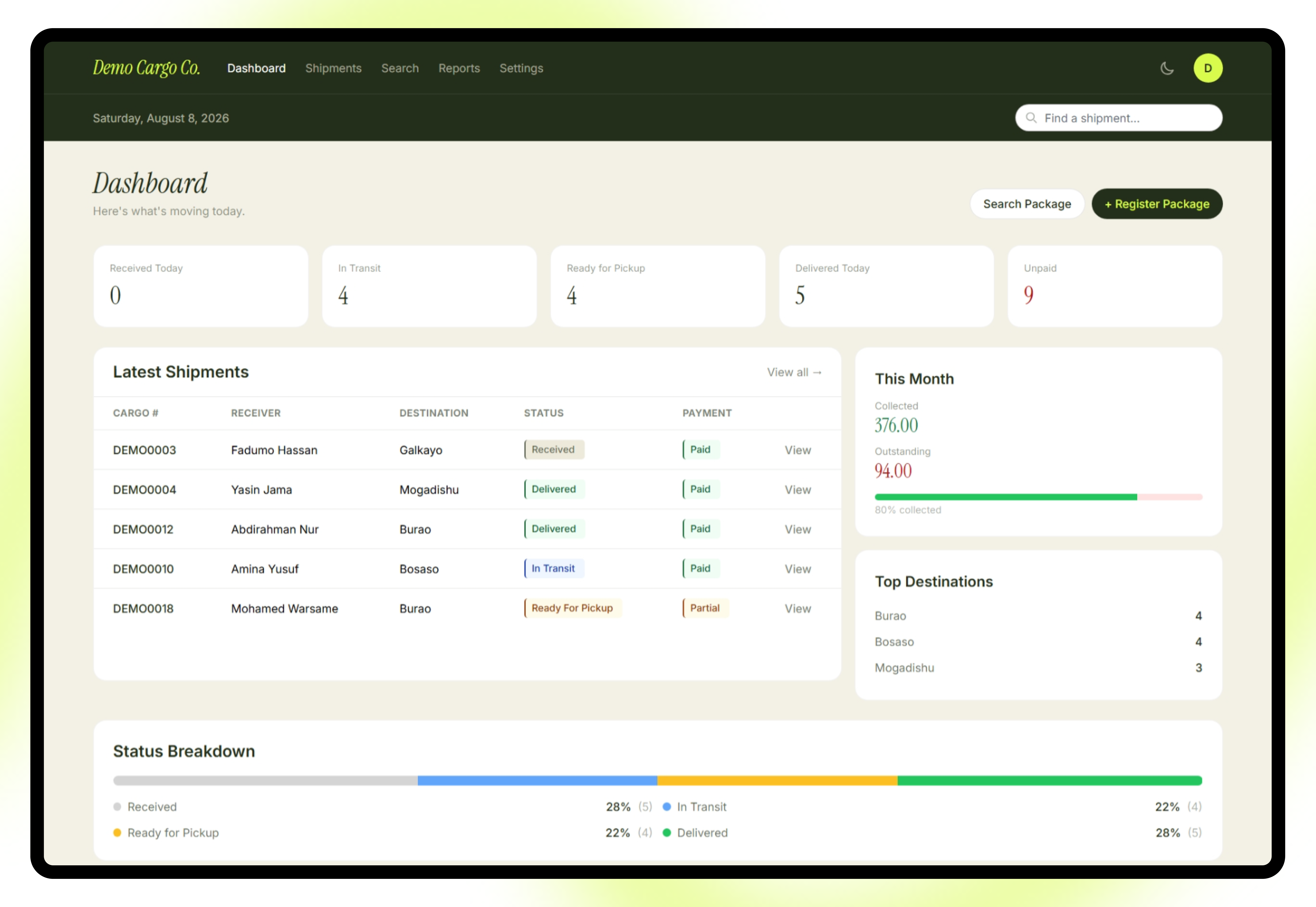 Monara Cargo preview